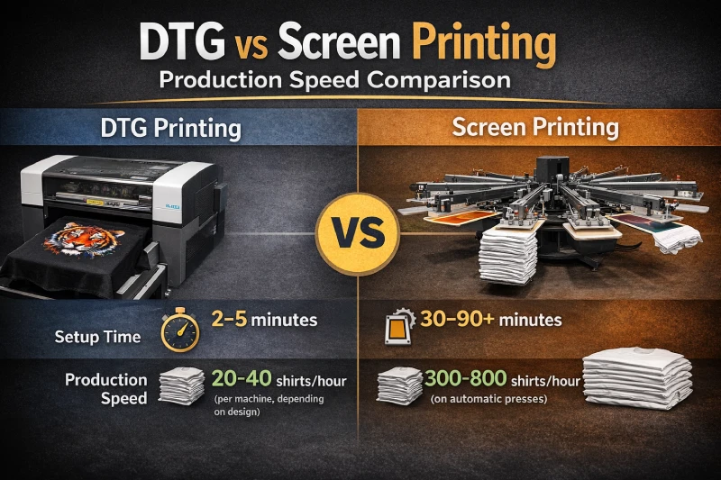 DTG vs screen printing production speed comparison in apparel printing workflow
