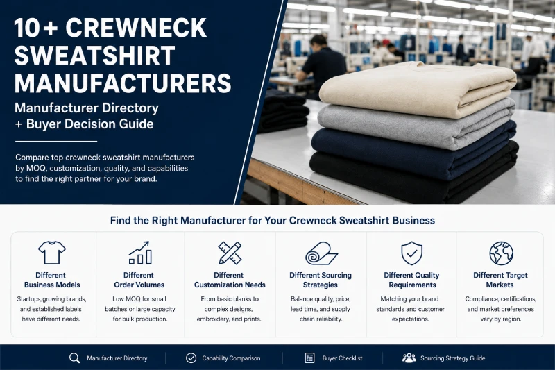 Crewneck sweatshirt manufacturing samples with fleece fabric swatches and label options